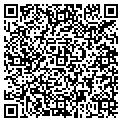 QR code with Sutta Co contacts