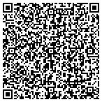 QR code with Computer Resolutions contacts