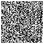 QR code with Roberts Automotive Service Center contacts