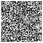 QR code with Suburban Construction & Development Corp contacts