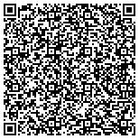 QR code with Fuziontek Computer Consulting & Repair contacts