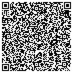 QR code with Metro Audio and Video contacts