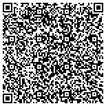 QR code with McKeever's Excavating & Septic Services contacts