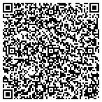 QR code with Hometown Computer Sales And Services LLC contacts