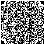 QR code with SANITARY SEPTIC TANK CLEANING INC, Chuck Dunlap, Owner contacts