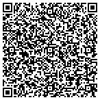 QR code with Knipp Computers LLC contacts