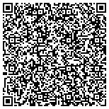 QR code with Bobby the Builder of Charlotte contacts