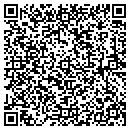QR code with M P Builder contacts