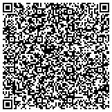 QR code with Keepers of the Pasture Yard Management Servies contacts