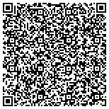 QR code with Lou Brock & Williams Mechanical Contracting Inc contacts