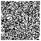 QR code with Stevens IT Solutions contacts