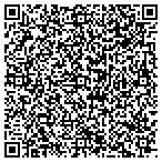 QR code with Martin Landscapes Design And Installatio contacts