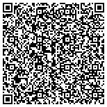 QR code with Midwest Elite Log Home Services LLC contacts