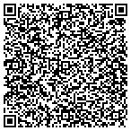 QR code with Mike Szymanski Landscaping Service contacts