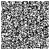 QR code with The Sound City / Monthly Rehearsal Music Studios contacts