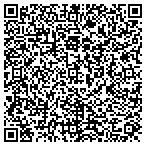 QR code with The Vault Mastering Studios contacts