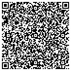 QR code with Track Stars Studios contacts