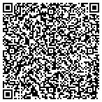QR code with Richmond's Two-Way Radio Service contacts