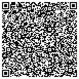 QR code with Triangle Recording Studios Inc contacts