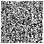 QR code with Wicked Sky Studios contacts