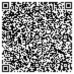 QR code with InfinIT Technology Group contacts
