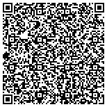 QR code with Heritage Handyman Service, LLC contacts