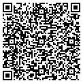 QR code with Petrizzi Landscaping contacts