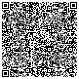 QR code with Karen Kane Music Productions and Wilmington Recording Studio contacts
