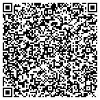 QR code with Mark Swartz Remodeling contacts