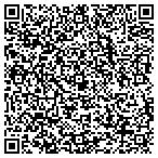 QR code with Panhandle Storm Shelters contacts