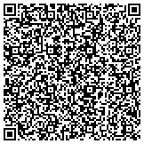 QR code with Porter Backhoe Septic Services & Clearwater Sales contacts