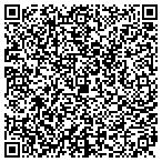 QR code with SoundTrax Recording Studios contacts