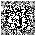 QR code with Allied IT Services, llc contacts