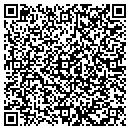 QR code with Analysis contacts