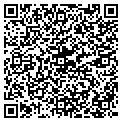 QR code with Rent A Box contacts