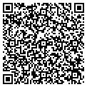 QR code with Minutiae Records contacts