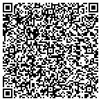 QR code with Springfield Public Building Corporation contacts