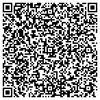 QR code with Razdabar Sound & Management contacts