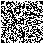 QR code with Cyberearth Technologies, LLC contacts