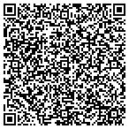 QR code with The Builders Association contacts