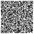 QR code with Makin' Waves Productions contacts