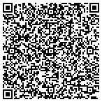 QR code with Hunter's Bit & Bytes contacts