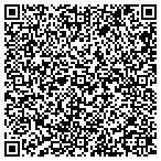 QR code with Fisher Suburban Construction Co Inc contacts