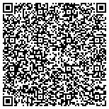 QR code with Handyman Connection of Cincinnati contacts