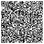 QR code with Blindman Recording Services contacts