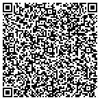 QR code with All Property Landscaping contacts