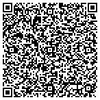 QR code with All State Tree & Landscaping contacts