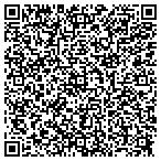QR code with Potomac Computer Services contacts
