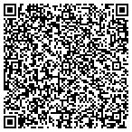 QR code with Clean Earth Renewable Energy Inc contacts