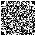 QR code with Hidden Beats contacts